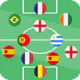 Adivinha Time de Futebol 2026