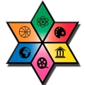 Trivial Quiz Español Preguntas