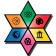 Trivial Quiz Español Preguntas icon