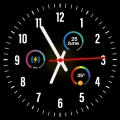 Sfondo Orologio: Data e Ora