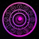 Natal Chart: Astro Horoscope