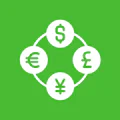Easy Currency Strength