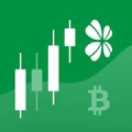 Garanti BBVA Kripto