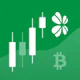 Garanti BBVA Kripto