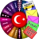 Çarkıfelek Mobil - Zarf Seç