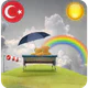 Saatlik Hava Durumu