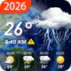 Yerel Hava Durumu - Widget