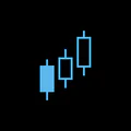 ProRealTime - Bolsa y Finanzas
