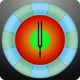 TonalEnergy Tuner & Metronome