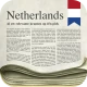 Nederlandse Kranten