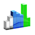 Professional Stock Chart