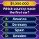 Millionaire Quiz: Trivia Games icon