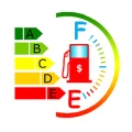Consumo de Combustível