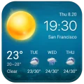 Widget previsioni del tempo