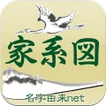 家系図 by 名字由来net