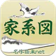 家系図 by 名字由来net