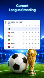 Football Live Score: MatchLive 5