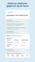 Uw Zorg Online 6