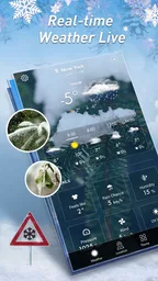 Yerel Hava Durumu - Widget 1
