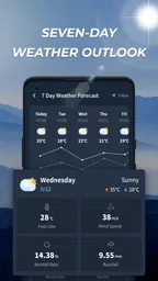 Great Weather 3