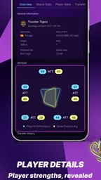 Live Football Scores & Stats 7