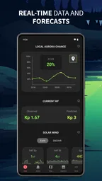 Aurora Now - Northern Lights 2