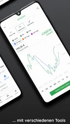 Börse & Aktien - BörsennewsApp 5