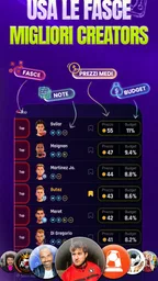 FantaLab Manager - Fantacalcio 3