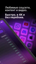 Pipl VPN: рабочий впн 7