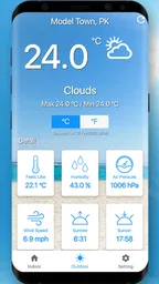 Thermometer For Room Temp 1
