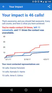 5 Calls: Contact Your Congress screenshot
