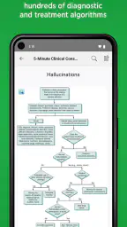 5-Minute Clinical Consult 5