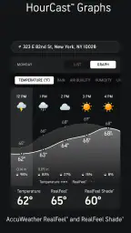 AccuWeather: Weather Radar 4