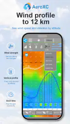 AeroXC – Flying Forecast 2