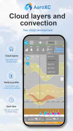 AeroXC – Flying Forecast 5