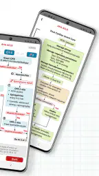 AHA ACLS 3
