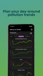 AirScope: Pollen & Air Quality 4