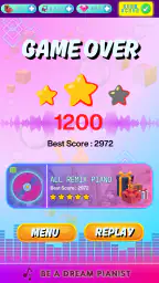 All Song Michael Jackson Piano 5