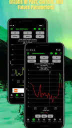 Amazing Aurora 2