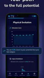 Are You Attractive? AI Scanner 4