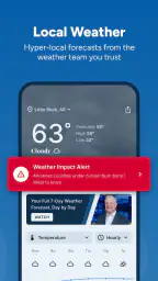 Arkansas News from THV11 5