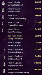 AstroMatrix Birth Horoscopes 2