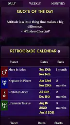 AstroMatrix Birth Horoscopes 4