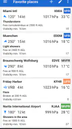 Avia Weather - METAR & TAF 1