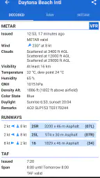 Avia Weather - METAR & TAF 2