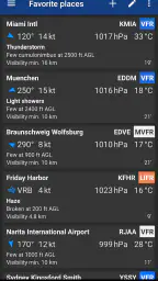 Avia Weather - METAR & TAF 7