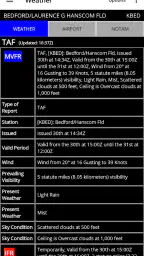 Aviation Weather 2 4