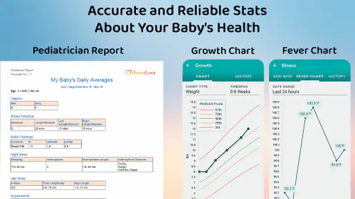Baby & Breastfeeding Tracker 6