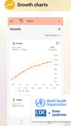 Baby Daybook - Newborn Tracker 7