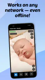 Baby Monitor Camera - NannyCam 4